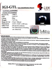 8.30 Ratti Natural Blue Sapphire With Govt Lab Certified-(2331)